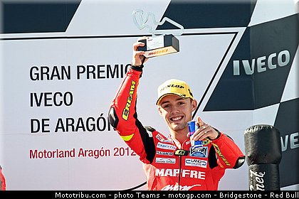 moto3_folger_0016_aragon_motorland_2012.jpg