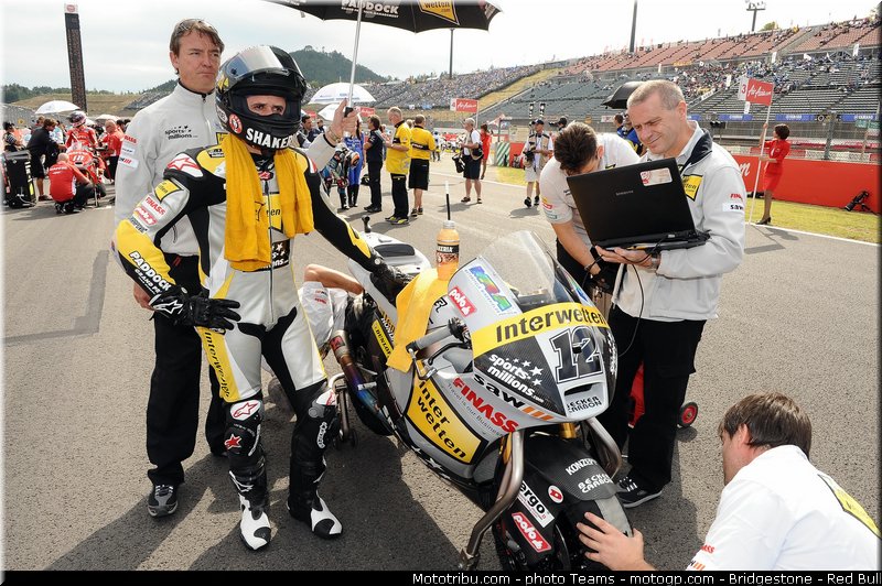 moto2_luthi_0016_japon_motegi_2012