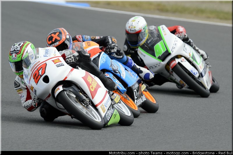 moto3_0024_japon_motegi_2012