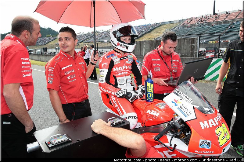 moto3_amato_0008_japon_motegi_2012