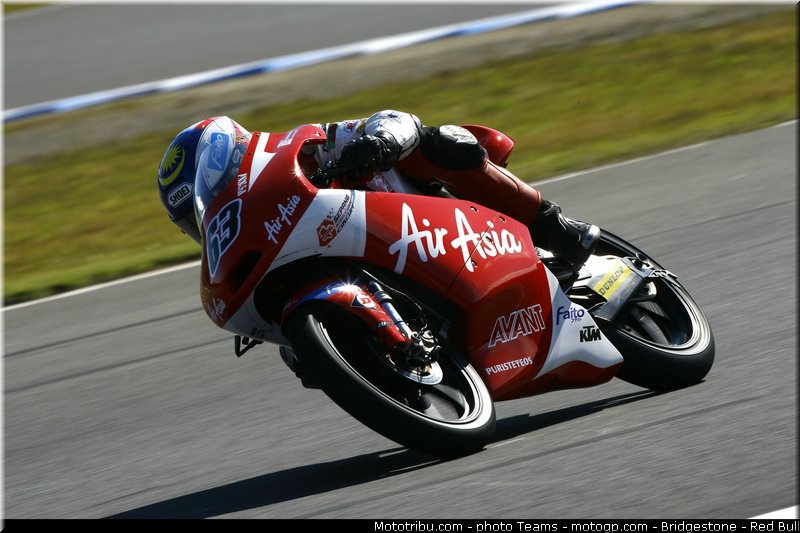 moto3_khairuddin_0001_japon_motegi_2012