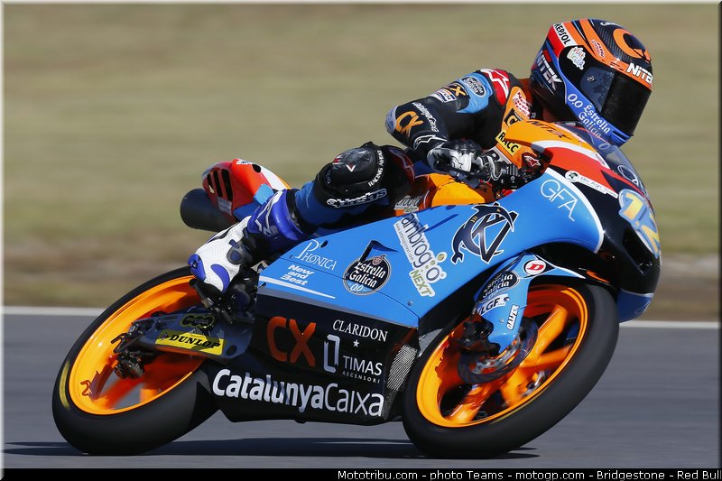 moto3_marquez_0006_japon_motegi_2012