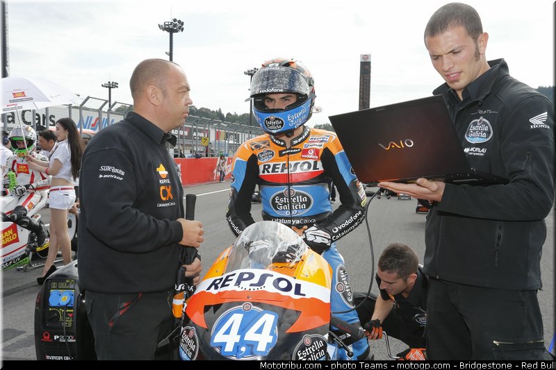 moto3_oliveira_0016_japon_motegi_2012