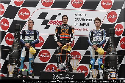 moto2_0072_japon_motegi_2012.jpg