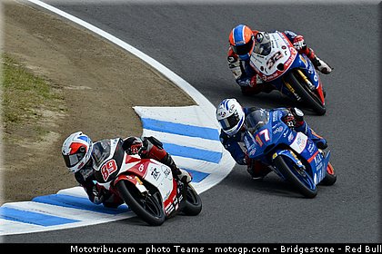 moto3_0031_japon_motegi_2012.jpg