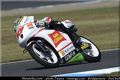 moto3_antonelli_0005_japon_motegi_2012.jpg