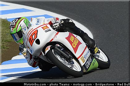 moto3_antonelli_0007_japon_motegi_2012.jpg