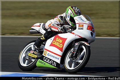 moto3_antonelli_0015_japon_motegi_2012.jpg