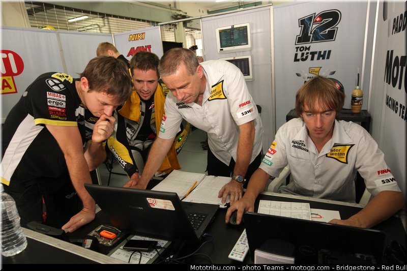 moto2_luthi_0003_malaisie_sepang_2012