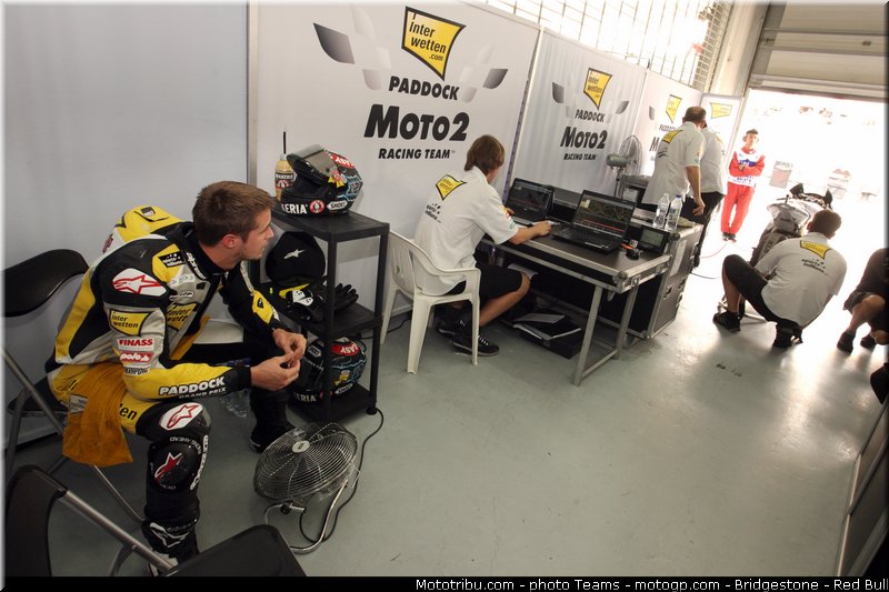 moto2_luthi_0004_malaisie_sepang_2012