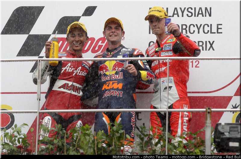 moto3_0026_malaisie_sepang_2012