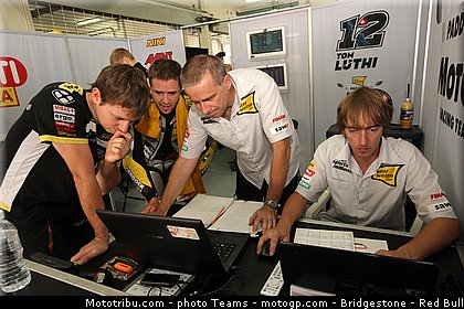 moto2_luthi_0003_malaisie_sepang_2012.jpg