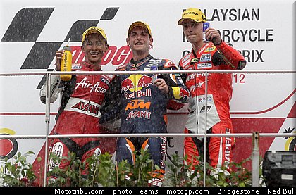 moto3_0026_malaisie_sepang_2012.jpg