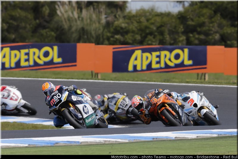 moto2_021_australie_philip_island_2012