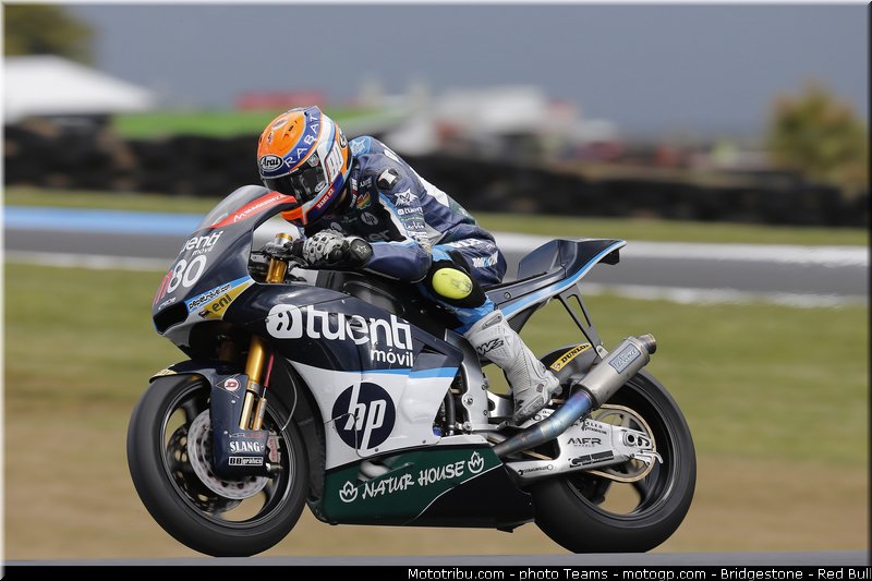 moto2_20121026093415_17australia12_tm2_pons_05_australie_philip_island_2012