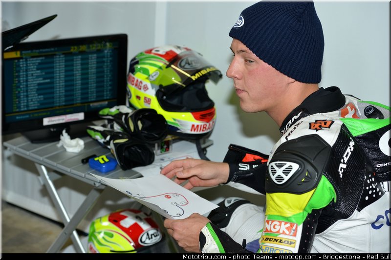 moto2_aegerter_07_australie_philip_island_2012