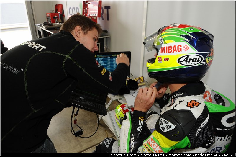 moto2_aegerter_08_australie_philip_island_2012