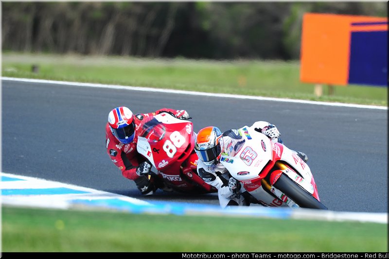 moto2_dimeglio_024_australie_philip_island_2012