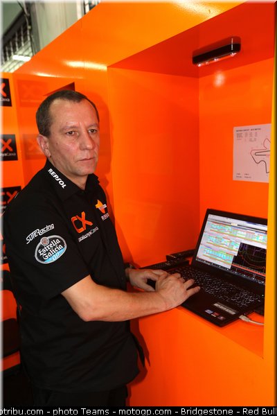 moto2_marquez_046_australie_philip_island_2012