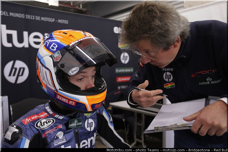 moto2_rabat_001_australie_philip_island_2012