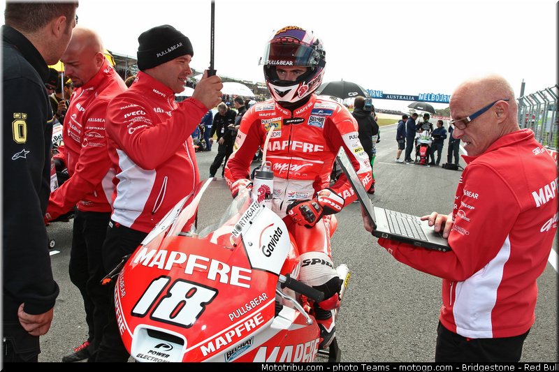 moto2_terol_007_australie_philip_island_2012