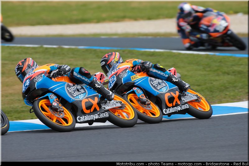 moto3_029_australie_philip_island_2012