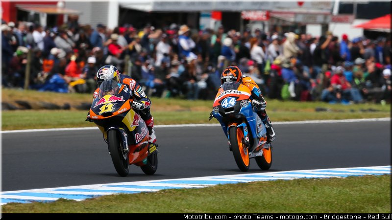 moto3_035_australie_philip_island_2012