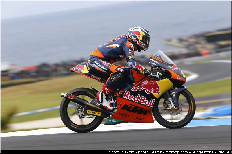 moto3_cortese_002_australie_philip_island_2012