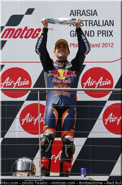 moto3_cortese_005_australie_philip_island_2012