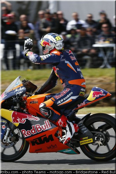 moto3_cortese_006_australie_philip_island_2012