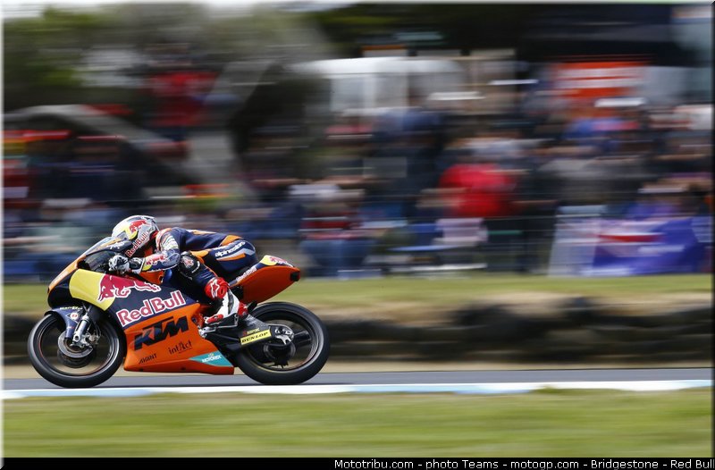 moto3_cortese_007_australie_philip_island_2012