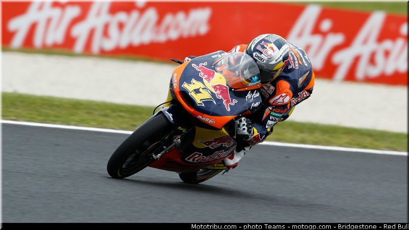 moto3_cortese_009_australie_philip_island_2012