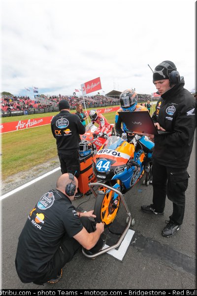 moto3_oliveira_013_australie_philip_island_2012