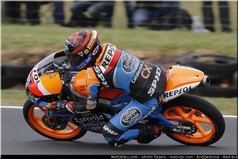 moto3_rins_004_australie_philip_island_2012