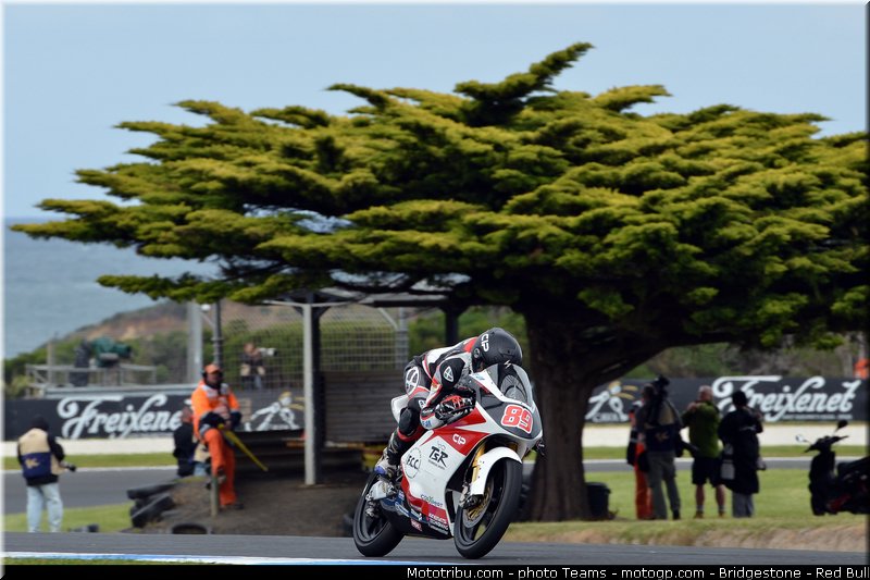 moto3_techer_17_australie_philip_island_2012