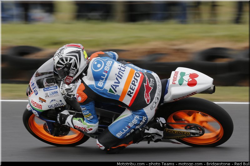 moto3_vinales_m_011_australie_philip_island_2012