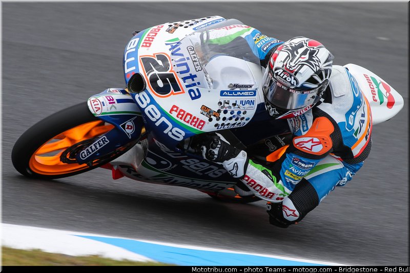 moto3_vinales_m_017_australie_philip_island_2012