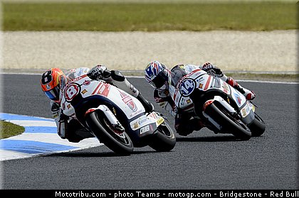 moto2_028_australie_philip_island_2012.jpg