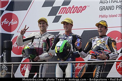 moto2_052_australie_philip_island_2012.jpg