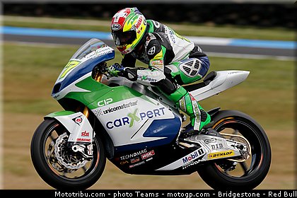 moto2_aegerter_10_australie_philip_island_2012.jpg