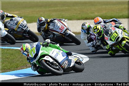 moto2_aegerter_13_australie_philip_island_2012.jpg