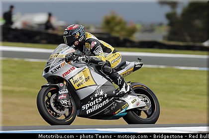 moto2_luthi_007_australie_philip_island_2012.jpg