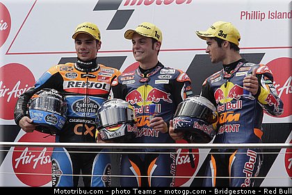 moto3_011_australie_philip_island_2012.jpg