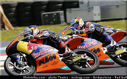 moto3_023_australie_philip_island_2012.jpg