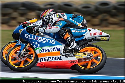 moto3_031_australie_philip_island_2012.jpg