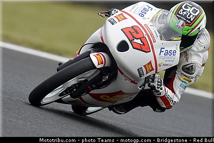 moto3_antonelli_002_australie_philip_island_2012.jpg