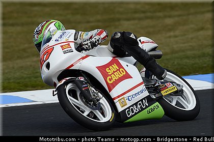 moto3_antonelli_003_australie_philip_island_2012.jpg