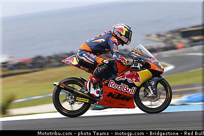 moto3_cortese_002_australie_philip_island_2012.jpg