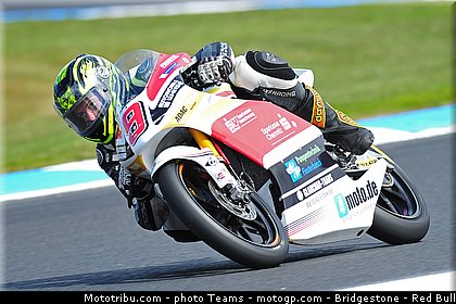 moto3_finsterbusch_002_australie_philip_island_2012.jpg
