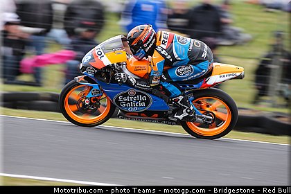 moto3_oliveira_012_australie_philip_island_2012.jpg